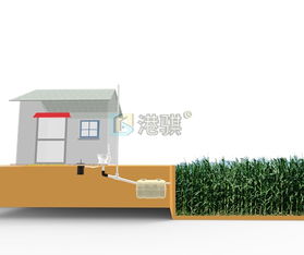 农村三格化粪池建设情况汇报及建设设计方案