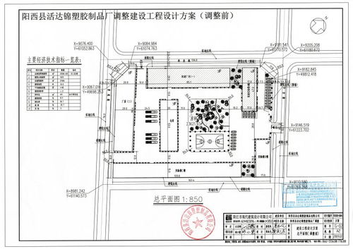 关于阳西县活达锦塑胶制品厂项目建设工程设计方案总平面图调整的公示